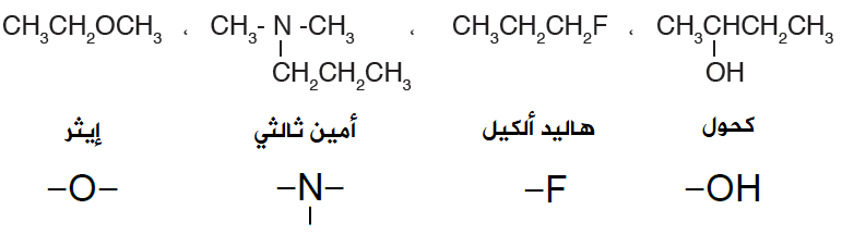 تصنيف المركبات العضوية